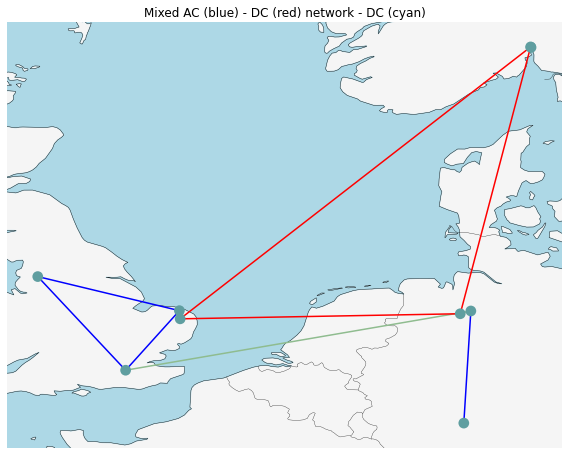 ../_images/examples_ac-dc-lopf_4_1.png