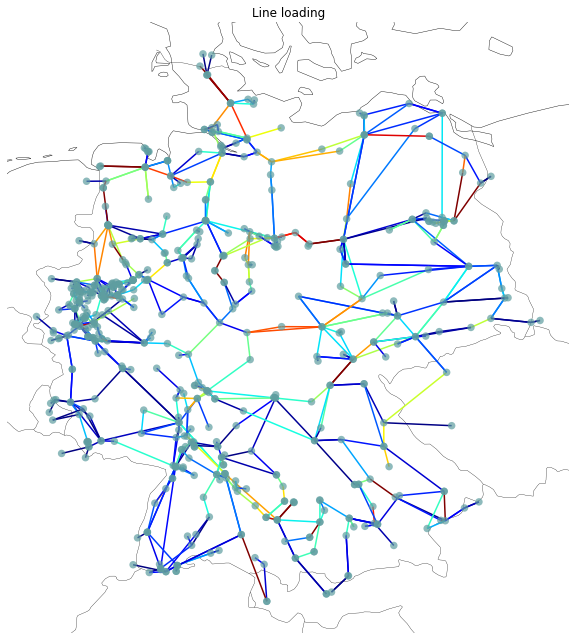 ../_images/examples_scigrid-lopf-then-pf_21_0.png