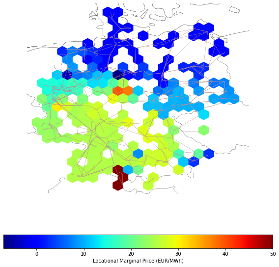 ../_images/examples_scigrid-lopf-then-pf_24_0.png