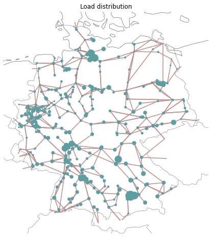 ../_images/examples_scigrid-lopf-then-pf_4_0.png