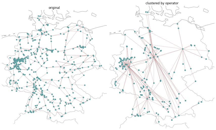 ../_images/examples_spatial-clustering_13_0.png