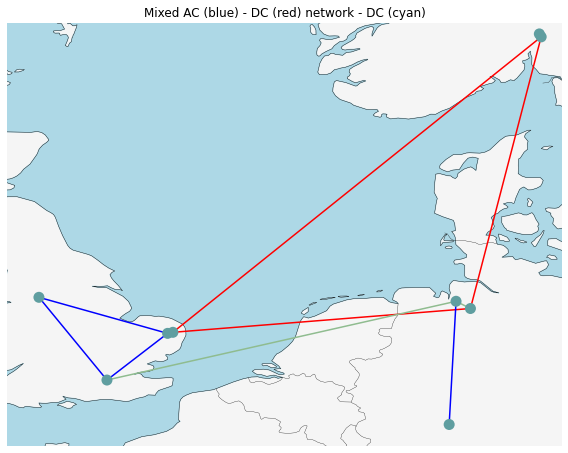 ../_images/examples_ac-dc-lopf_4_1.png