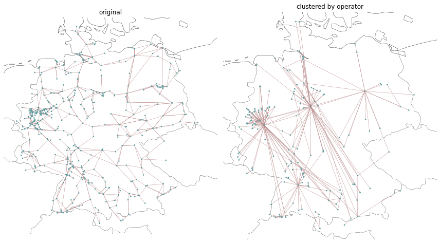 ../_images/examples_spatial-clustering_13_0.png