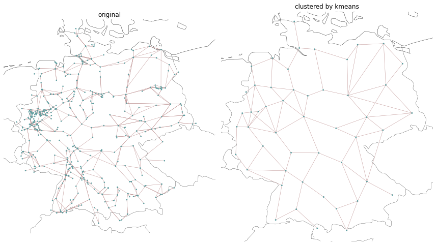 ../_images/examples_spatial-clustering_21_0.png