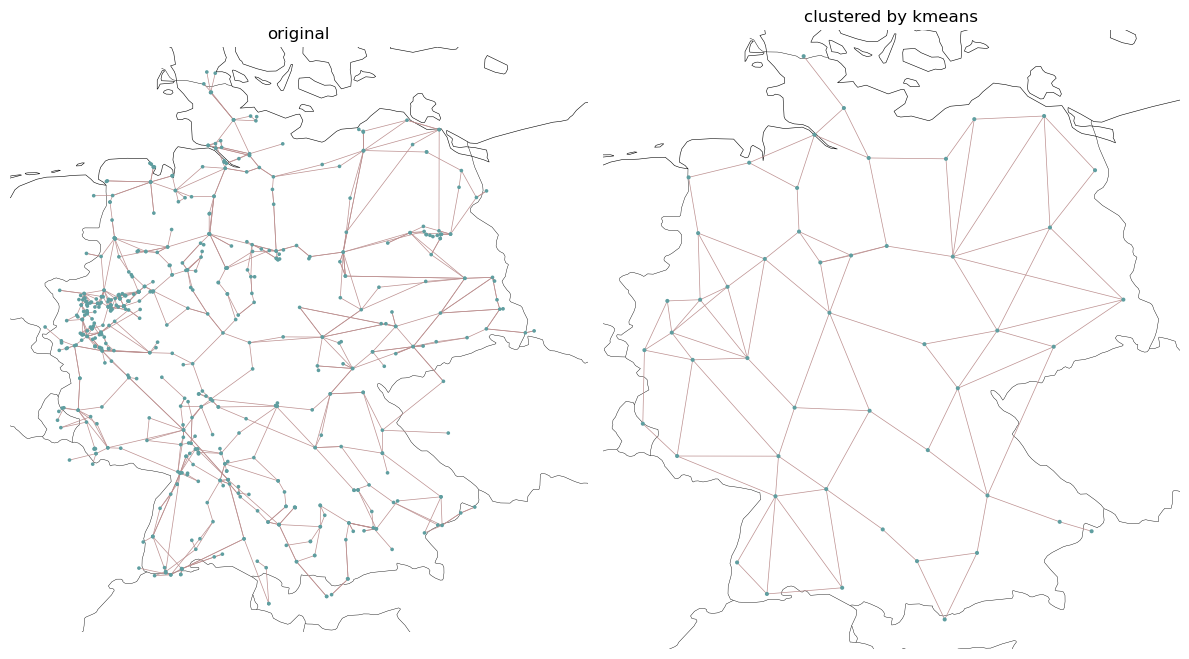 ../_images/examples_spatial-clustering_21_0.png