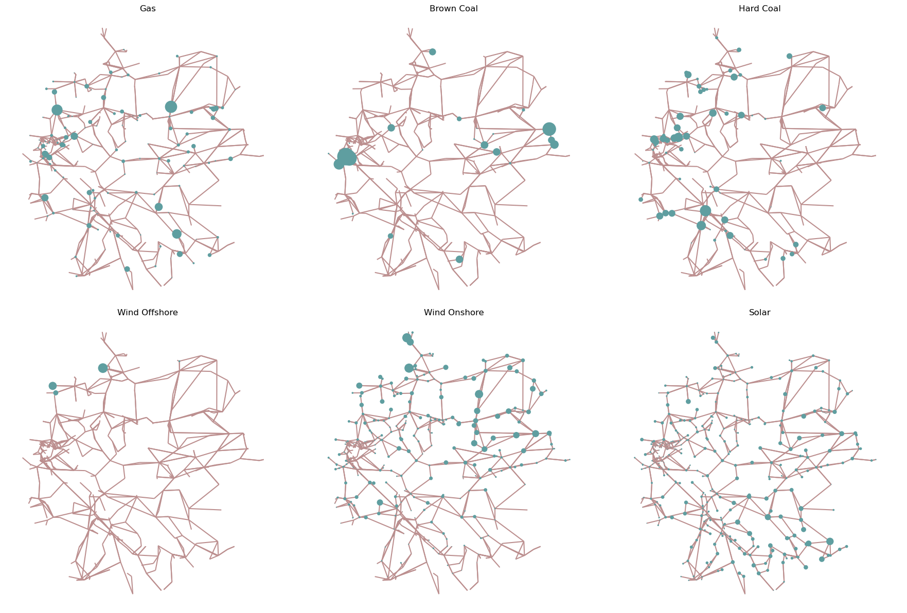 ../_images/examples_scigrid-lopf-then-pf_7_1.png