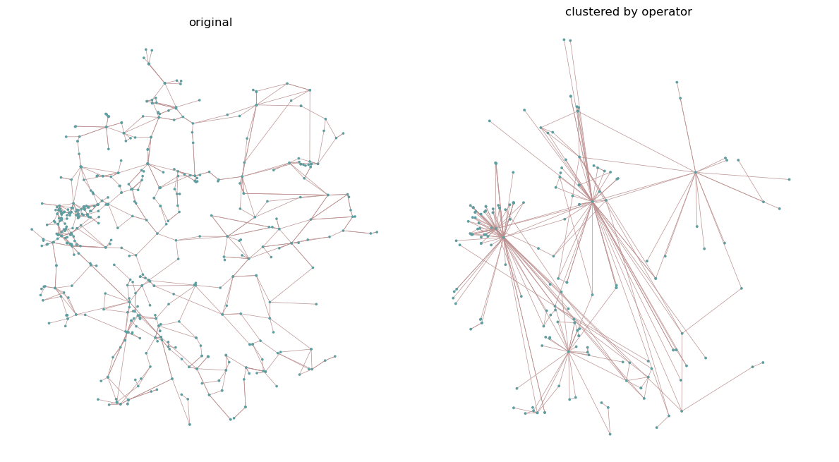 ../_images/examples_spatial-clustering_13_0.png
