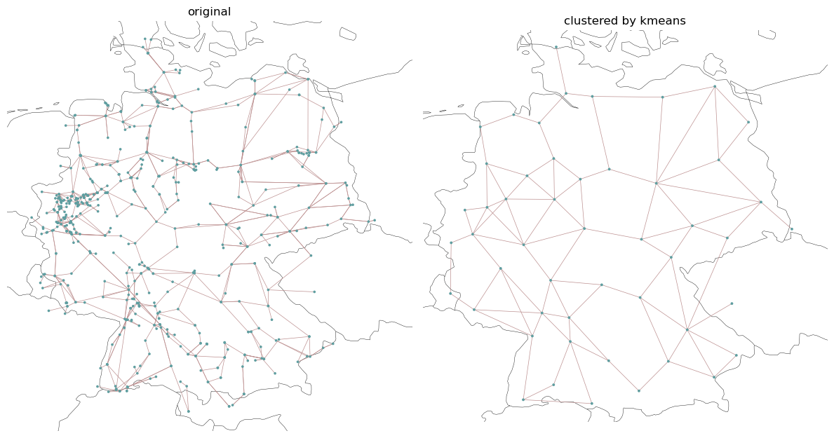 ../_images/examples_spatial-clustering_21_1.png