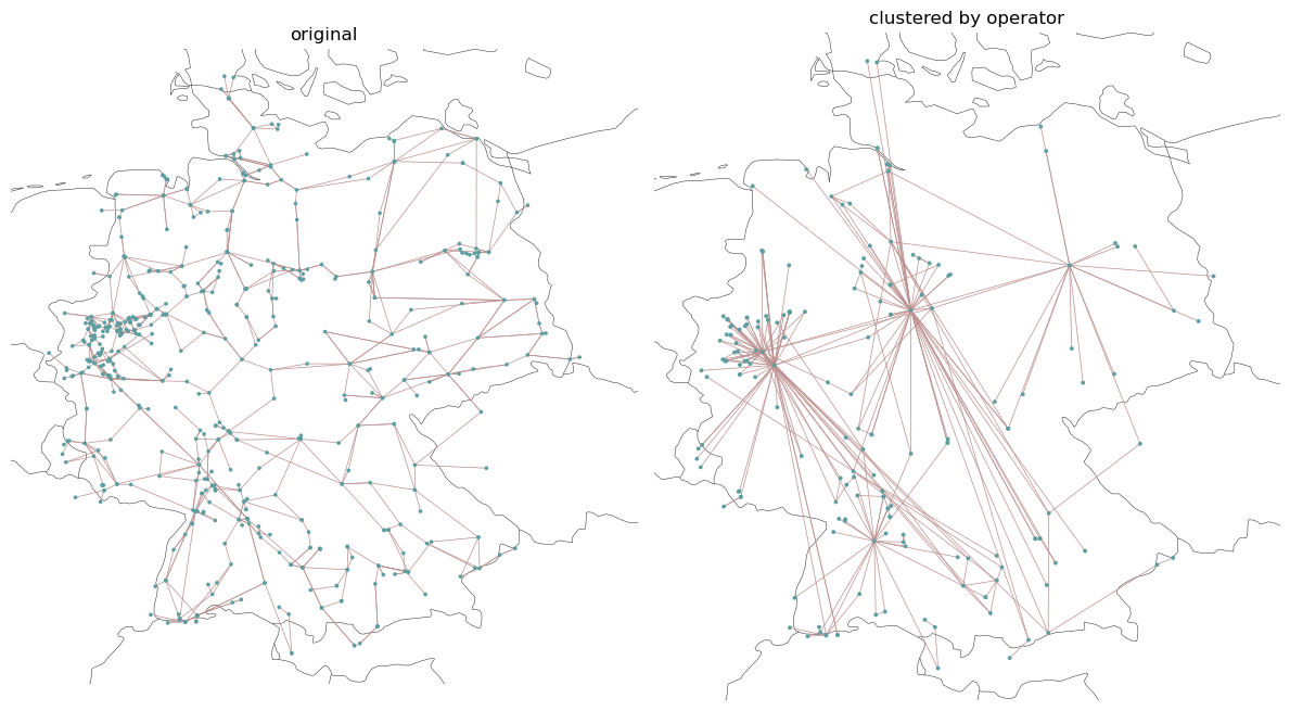 ../_images/examples_spatial-clustering_13_1.png