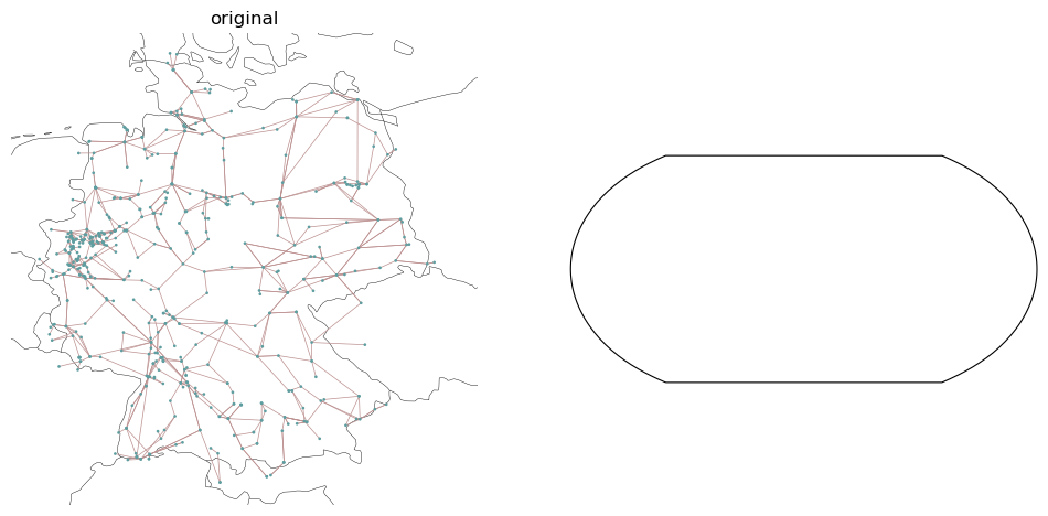 ../_images/examples_spatial-clustering_13_2.png