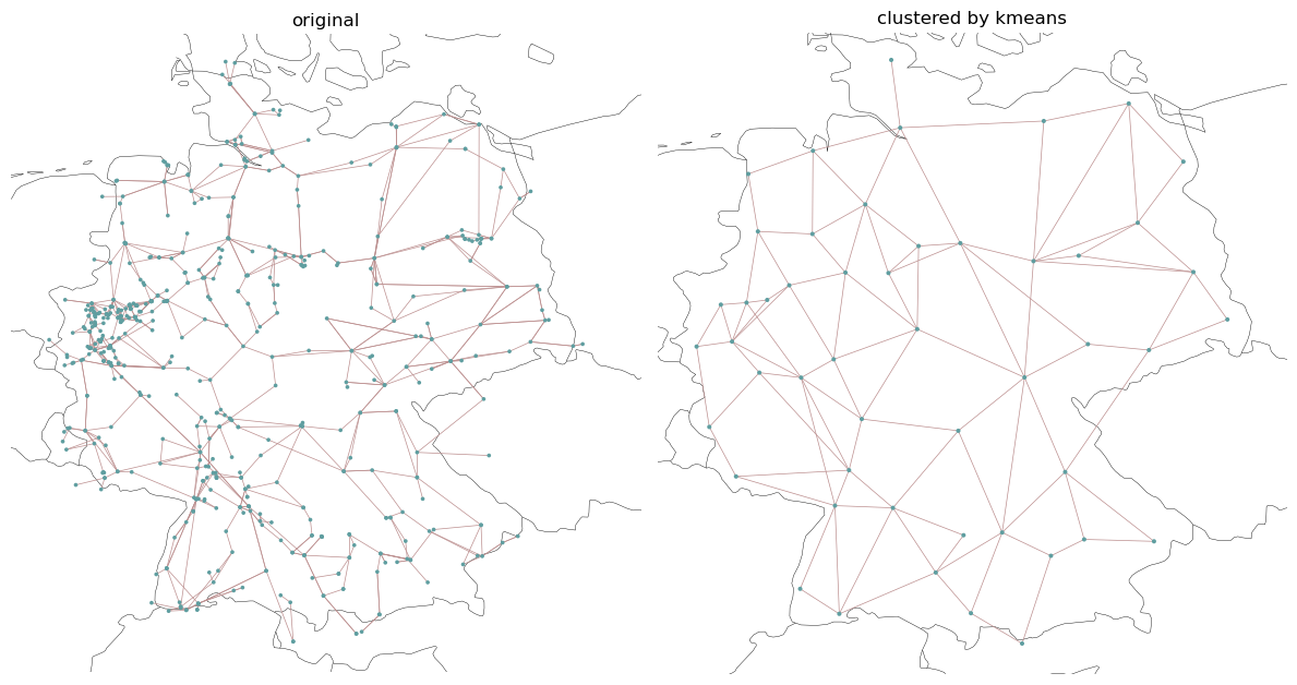 ../_images/examples_spatial-clustering_23_1.png