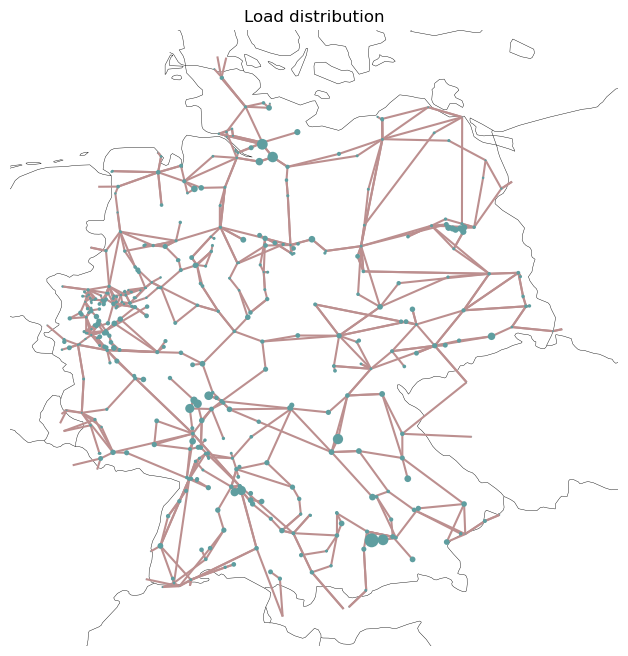 ../_images/examples_scigrid-lopf-then-pf_4_1.png