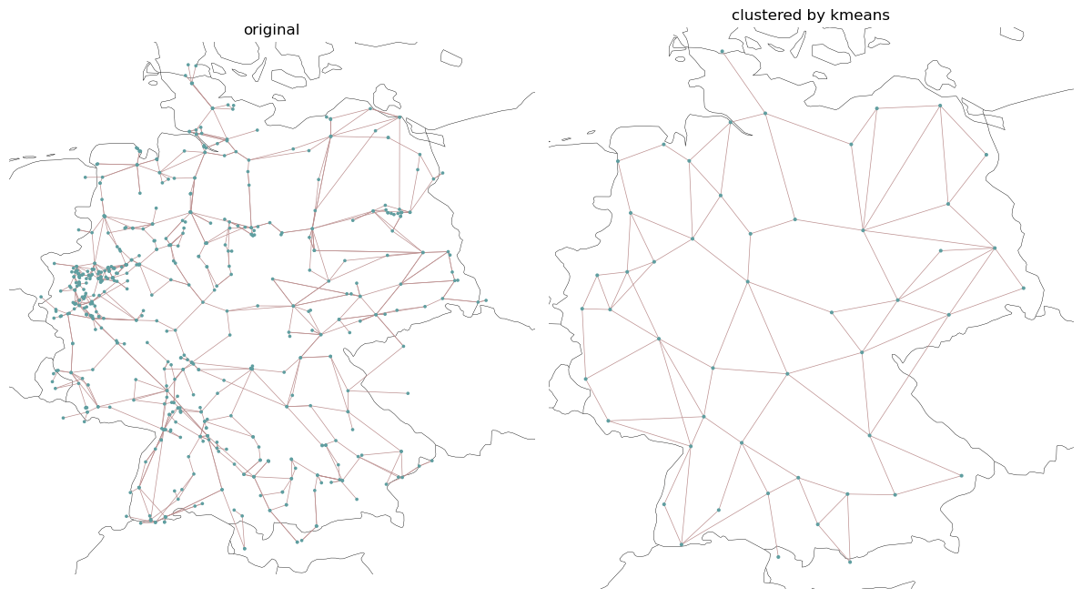 ../_images/examples_spatial-clustering_23_1.png