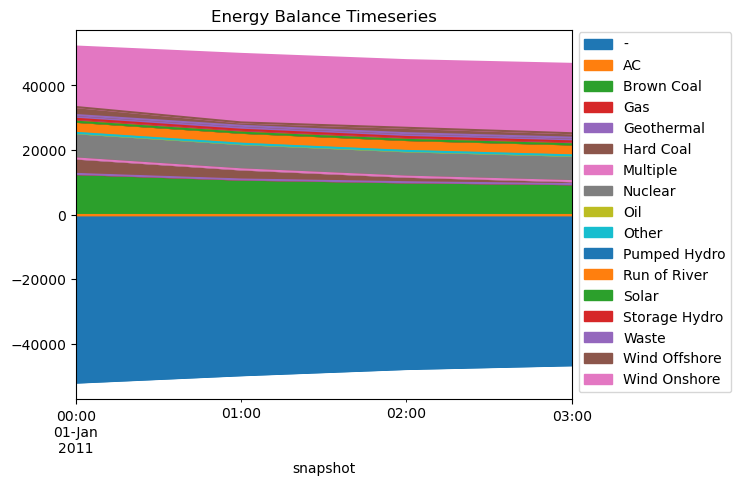 ../_images/examples_statistics_30_1.png