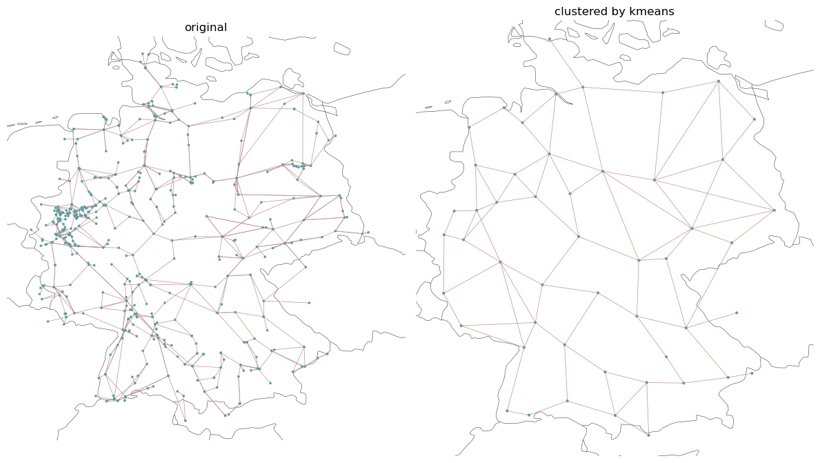 ../_images/examples_spatial-clustering_23_1.png