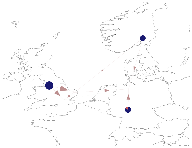 ../_images/examples_flow-plot_7_1.png