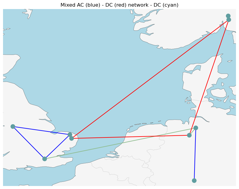 ../_images/examples_ac-dc-lopf_4_1.png