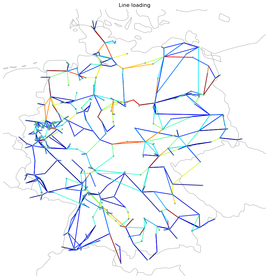 ../_images/examples_scigrid-lopf-then-pf_21_1.png