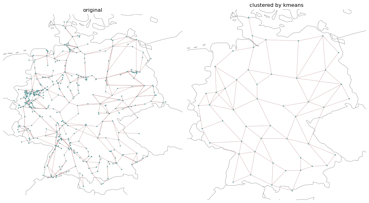 ../_images/examples_spatial-clustering_23_1.png