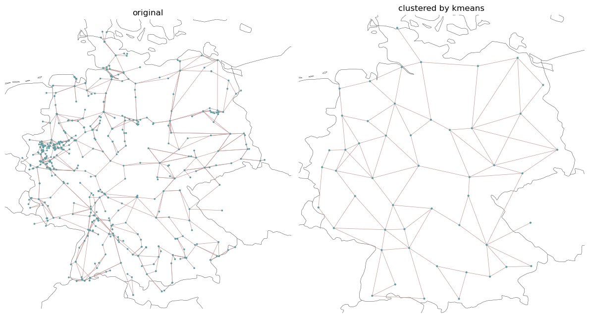 ../_images/examples_spatial-clustering_23_1.png