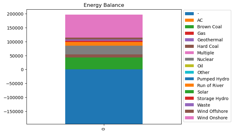 ../_images/examples_statistics_29_1.png