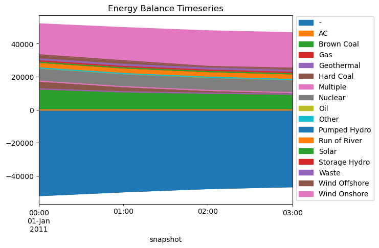 ../_images/examples_statistics_30_1.png