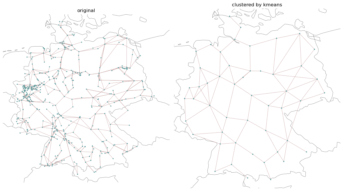 ../_images/examples_spatial-clustering_23_1.png