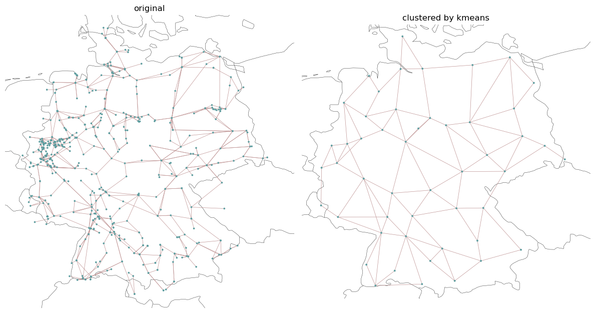 ../_images/examples_spatial-clustering_23_1.png