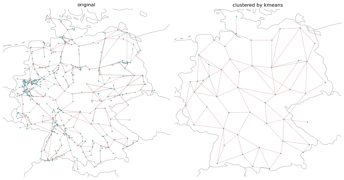 ../_images/examples_spatial-clustering_23_1.png