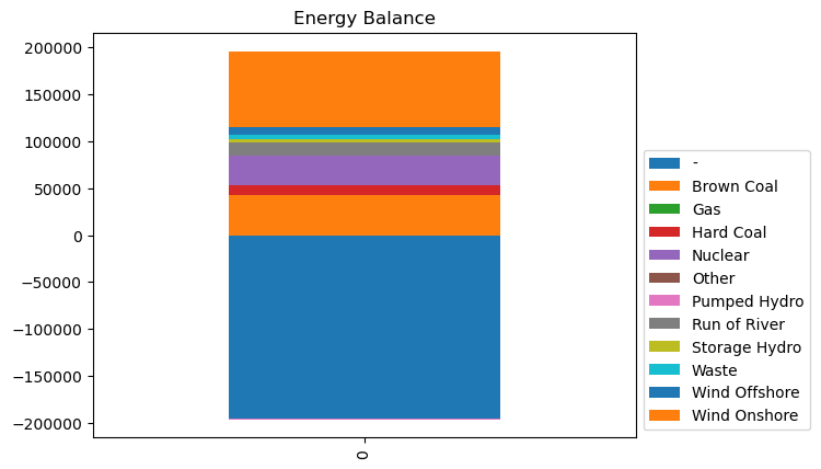 ../_images/examples_statistics_29_1.png