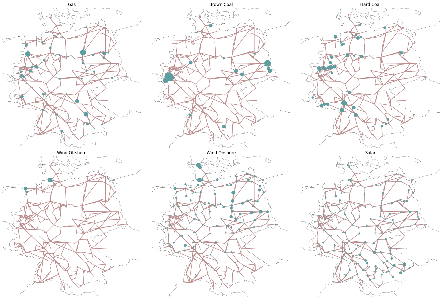 ../_images/examples_scigrid-lopf-then-pf_7_1.png