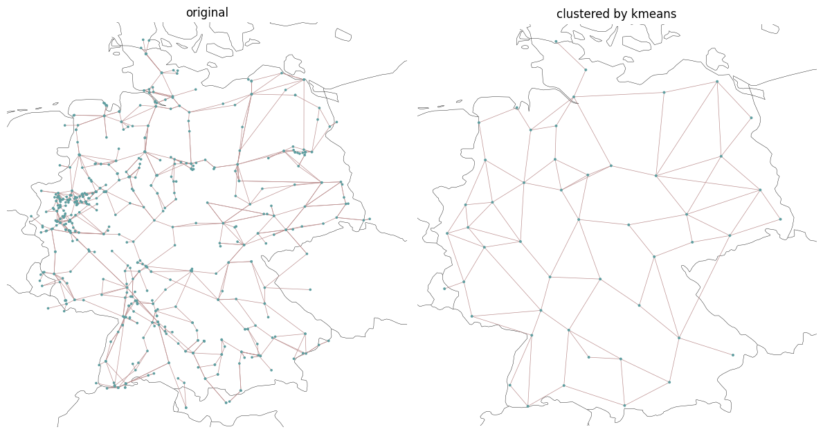 ../_images/examples_spatial-clustering_23_1.png
