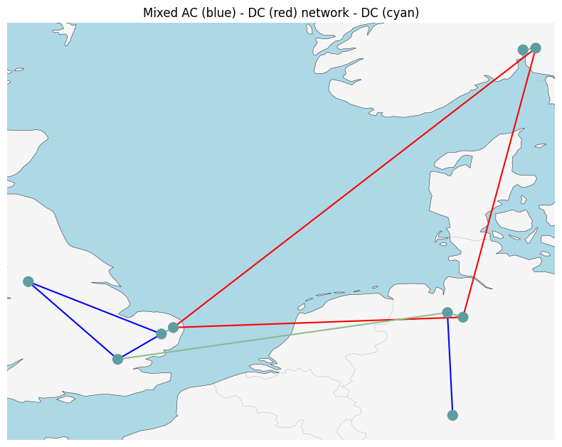 ../_images/examples_ac-dc-lopf_4_1.png