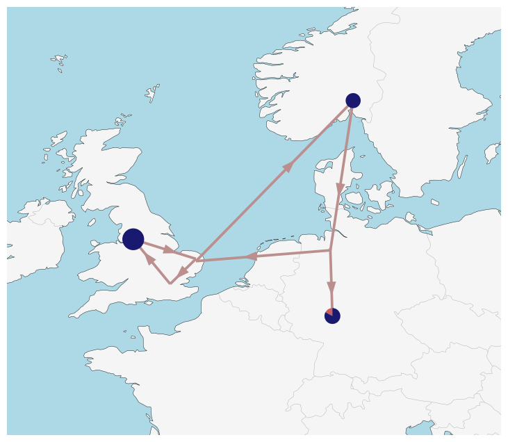 ../_images/examples_flow-plot_13_1.png