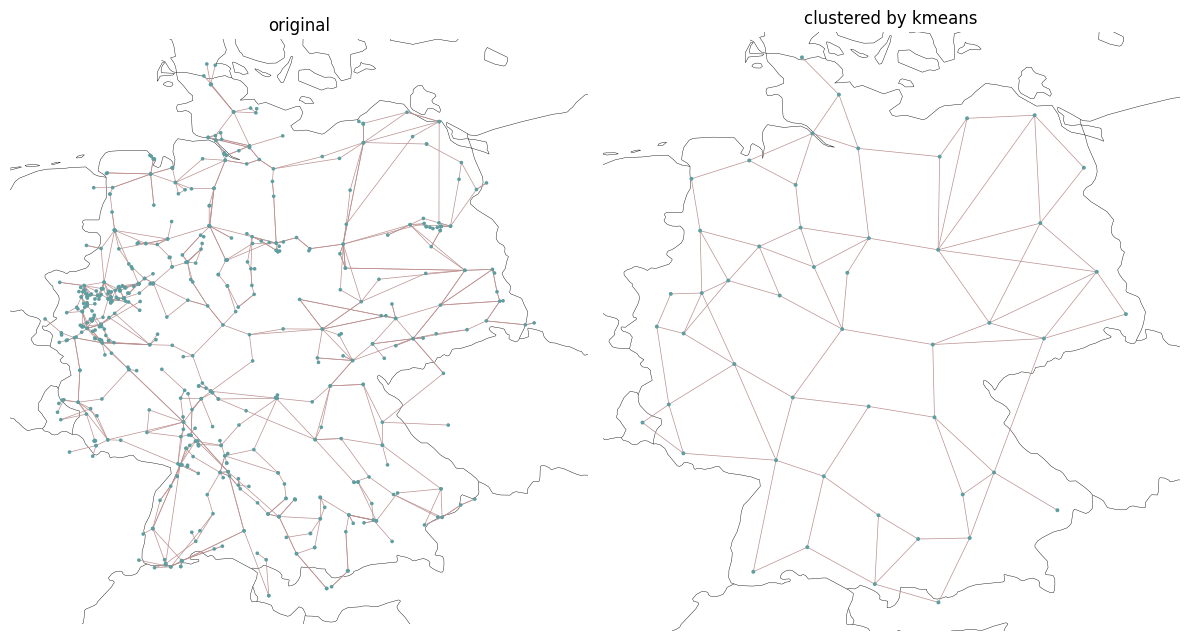 ../_images/examples_spatial-clustering_23_1.png