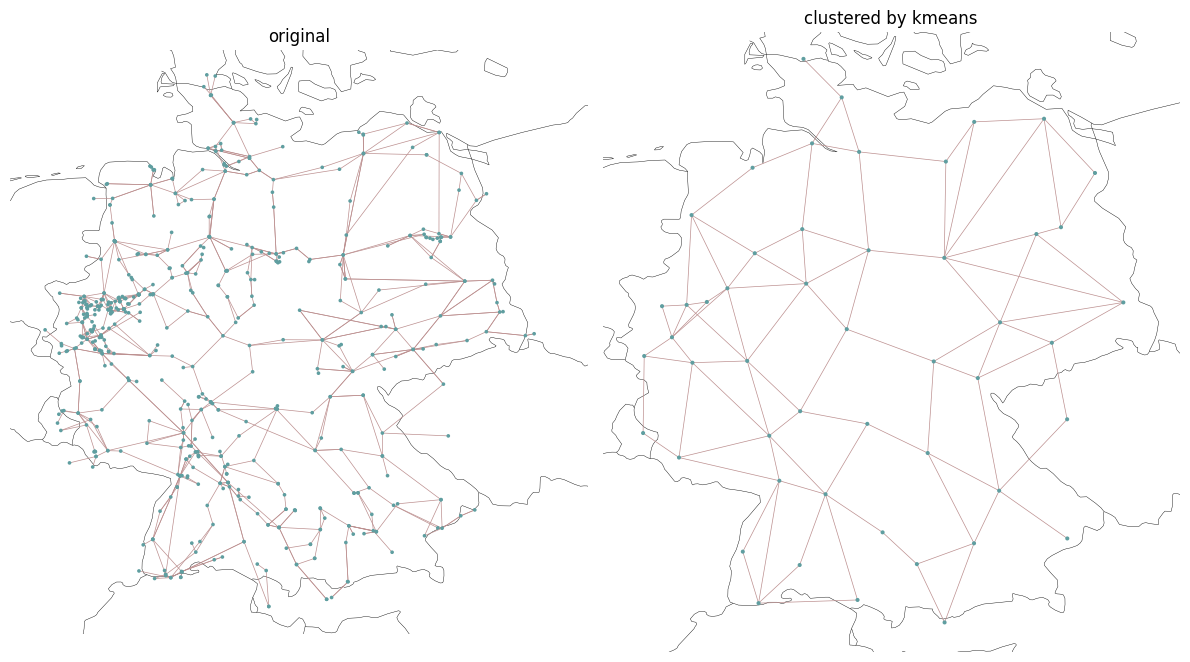 ../_images/examples_spatial-clustering_23_1.png