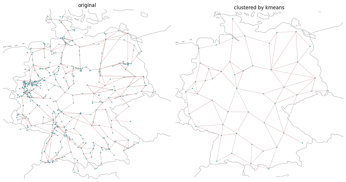 ../_images/examples_spatial-clustering_23_1.png