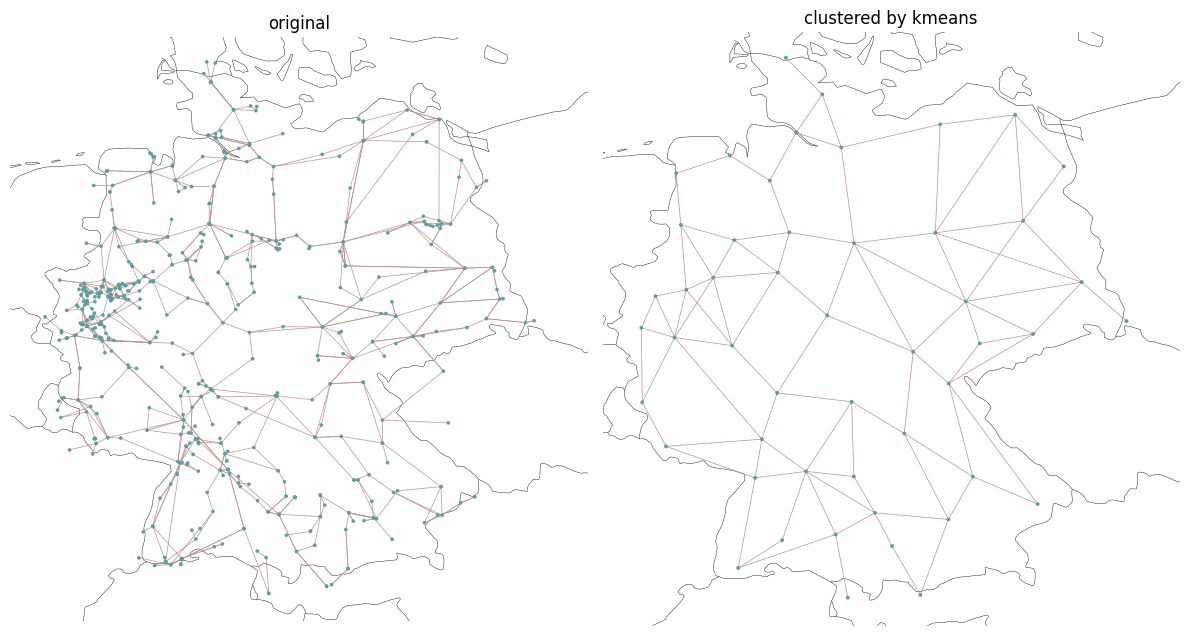 ../_images/examples_spatial-clustering_23_1.png