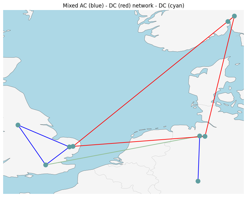 ../_images/examples_ac-dc-lopf_4_1.png