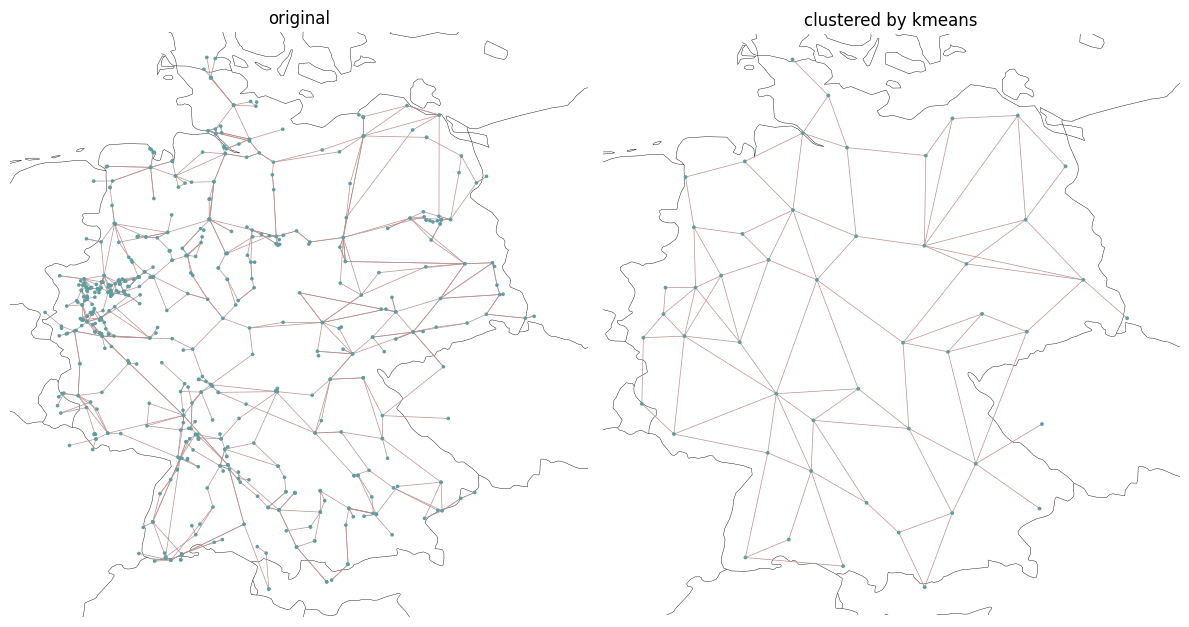 ../_images/examples_spatial-clustering_23_1.png
