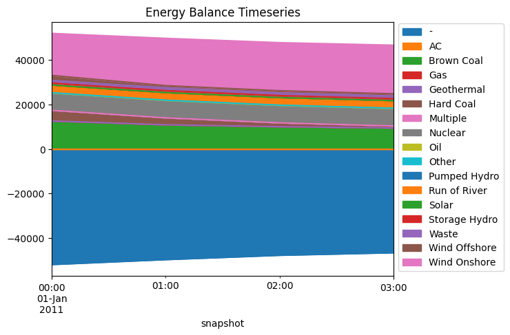 ../_images/examples_statistics_30_1.png