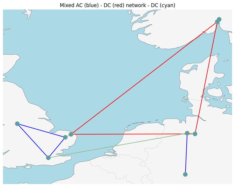../_images/examples_ac-dc-lopf_4_1.png