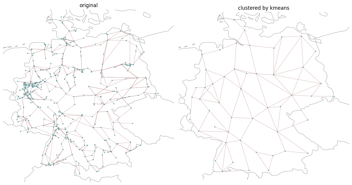 ../_images/examples_spatial-clustering_23_1.png