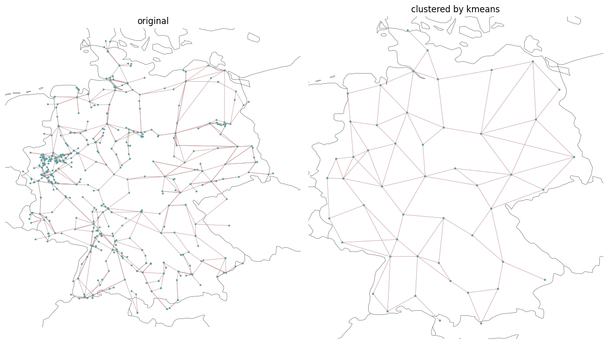 ../_images/examples_spatial-clustering_23_1.png
