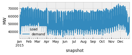 ../_images/examples_capacity-expansion-planning-single-node_45_1.png