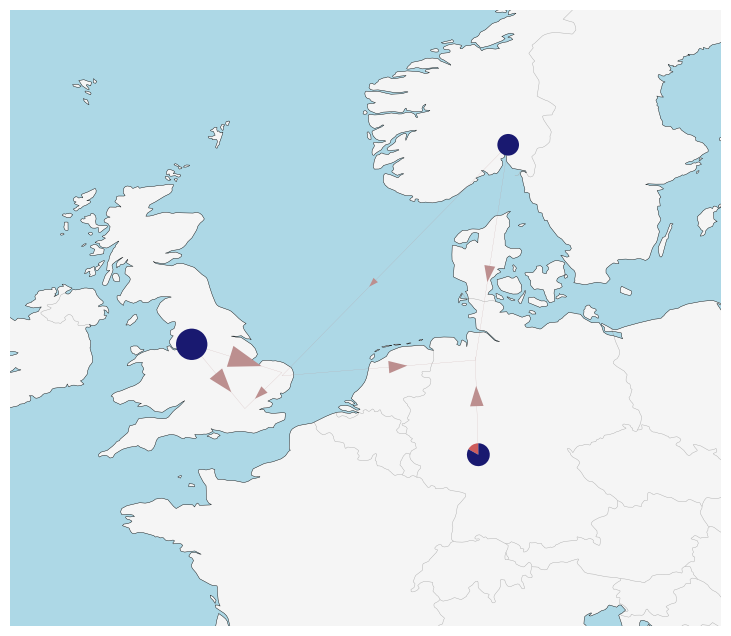 ../_images/examples_flow-plot_9_1.png