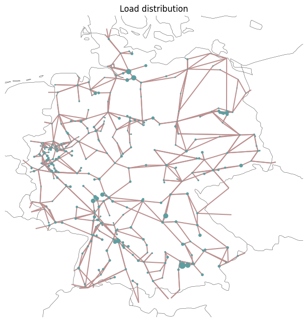 ../_images/examples_scigrid-lopf-then-pf_4_1.png