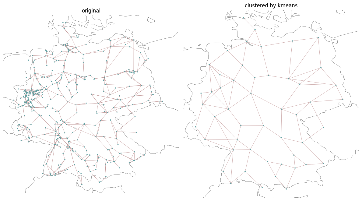 ../_images/examples_spatial-clustering_23_1.png