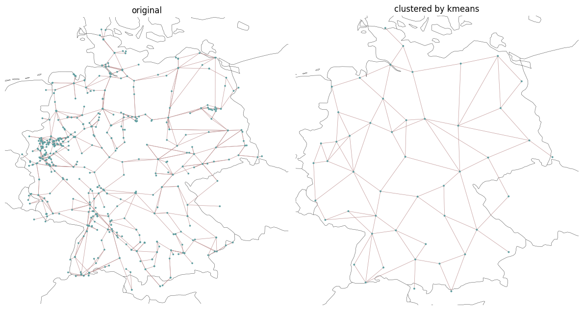 ../_images/examples_spatial-clustering_23_1.png